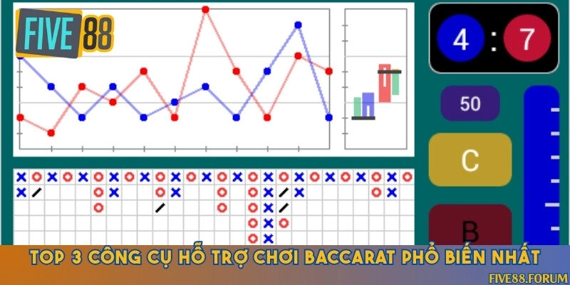 Chia sẻ 3 công cụ hỗ trợ chơi Baccarat thông dụng